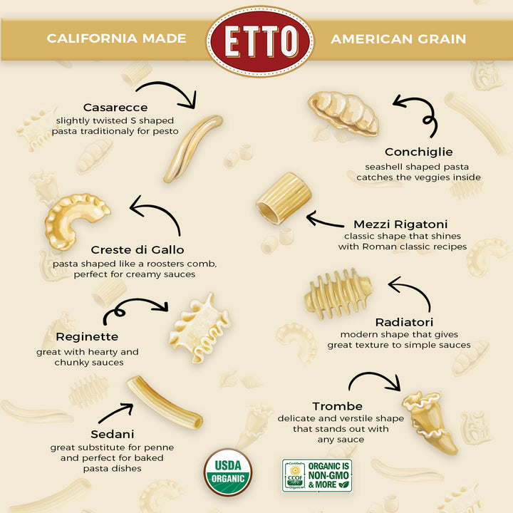 Pasta shapes with labels and ETTO branding on a beige background