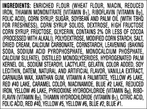 Do You Ever Look at Ingredient Lists? - Etto Pasta
